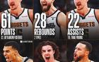 本季常規(guī)賽單場：約基奇61分，文班10封蓋，庫里12三分紀錄