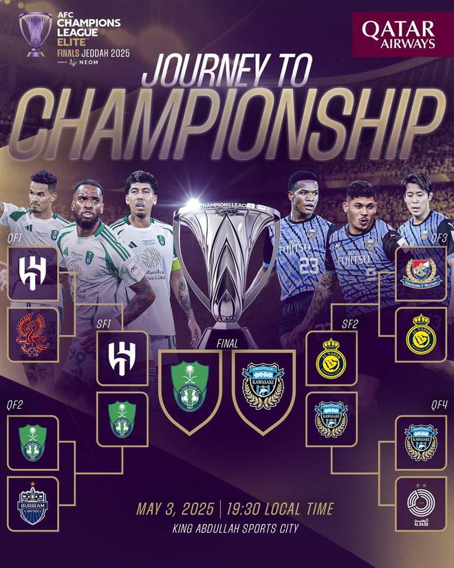 亞冠決賽東西亞對決，東亞冠軍數(shù)領(lǐng)先13-7