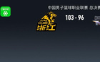 廣廈勝北京，孫銘徽28+9，胡金秋21+5，比分扳平