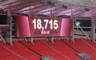 女足亞冠決賽，武漢主場，18715人觀戰(zhàn)。