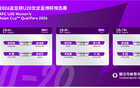 中國U20女足亞洲杯預選賽，對陣敘利亞、柬埔寨、黎巴嫩。