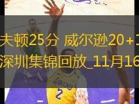 俱樂部杯-洛夫頓25分 威爾遜20+17+8 賀希寧17分 上海勝深圳