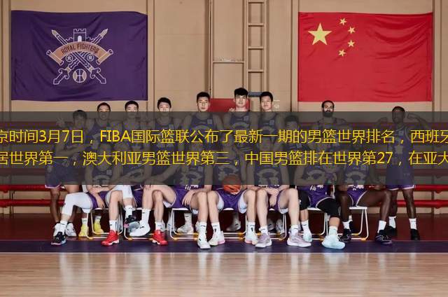 央視網(wǎng)消息：北京時間3月7日，F(xiàn)IBA國際籃聯(lián)公布了最新一期的男籃世界排名，西班牙男籃以微弱優(yōu)勢力壓美國男籃位居世界第一，澳大利亞男籃世界第三，中國男籃排在世界第27，在亞大區(qū)位列第4。